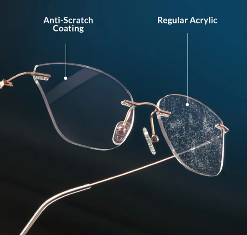 Stylish and high-quality spectacles